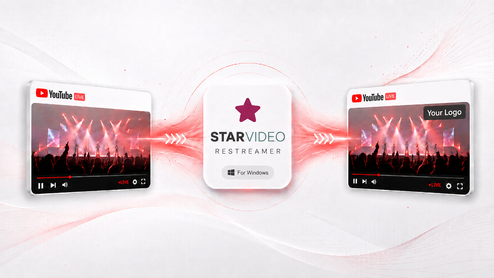 YouTube live source restreamed through StayLive to a destination with optional logo overlay